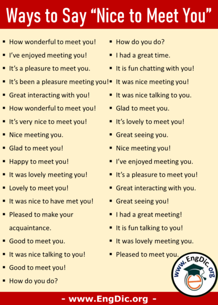 15 Ways to Say 'Nice to Meet You' in English Phrases - EngDic