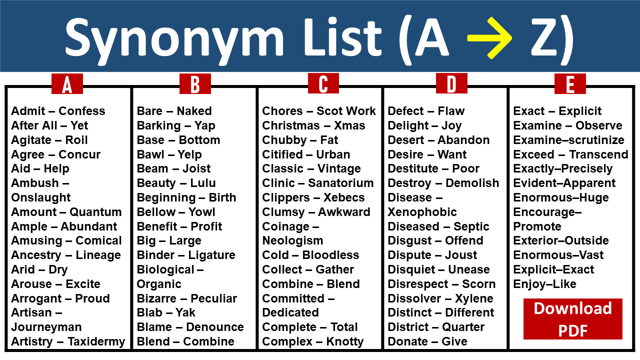 Antonyms List A To Z Archives EngDic