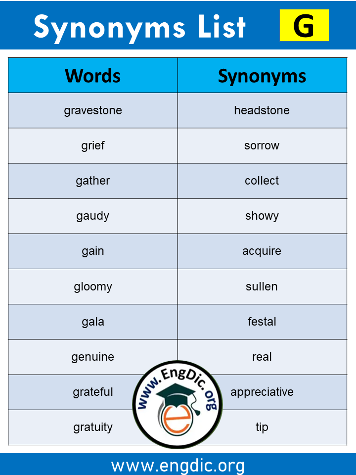 synonyms list g