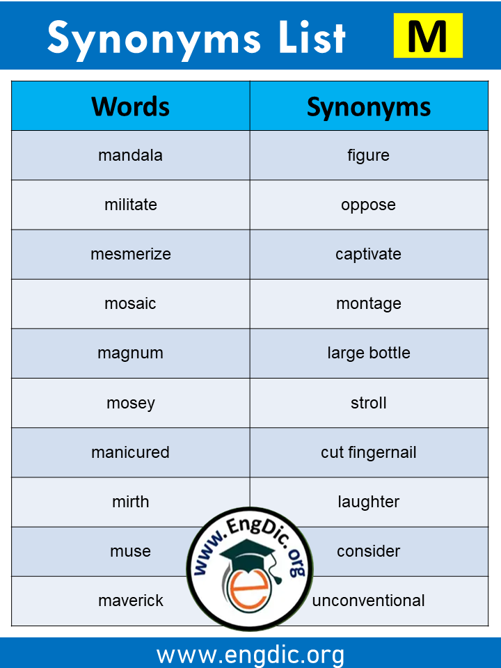 synonyms list m