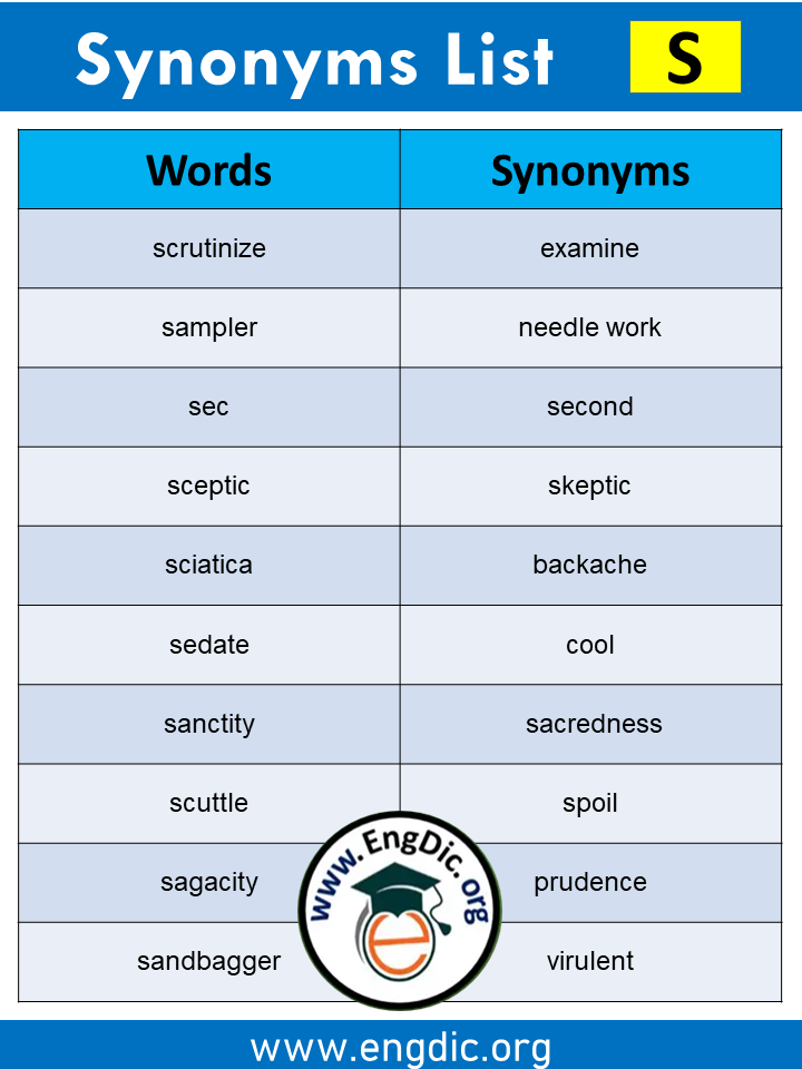synonyms list s