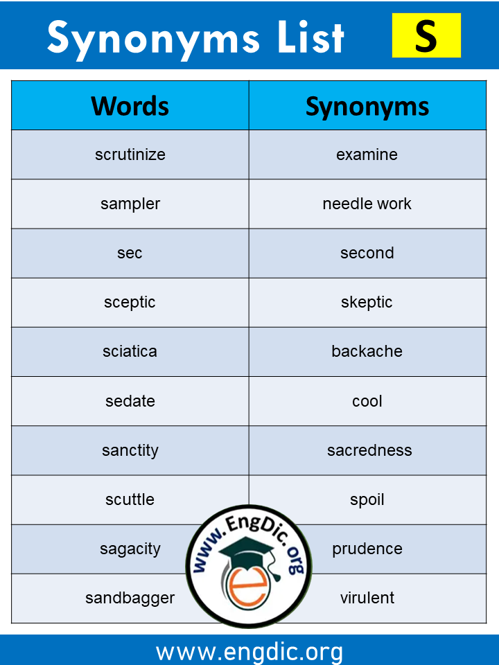 List Of 1580 Adjectives That Start With S With Definitions, 59% Off