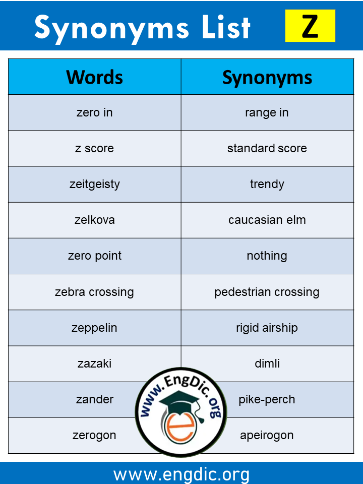 synonyms list z