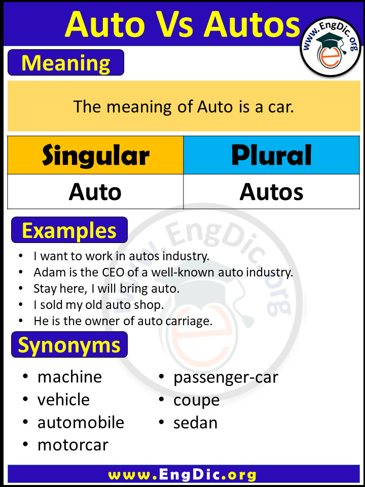 Plural of Auto | Singular of Autos | Meaning, synonyms & singular plural of Auto