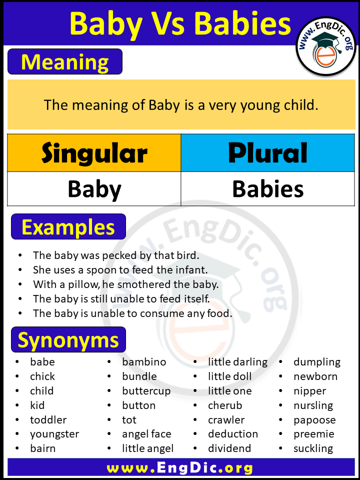 Baby Plural, What is the Plural of Baby?