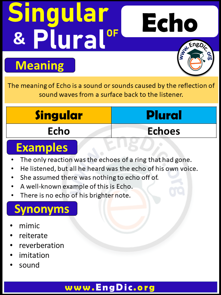 Plural of Echo | Singular of Echoes | Meaning, synonyms & singular plural of Echo
