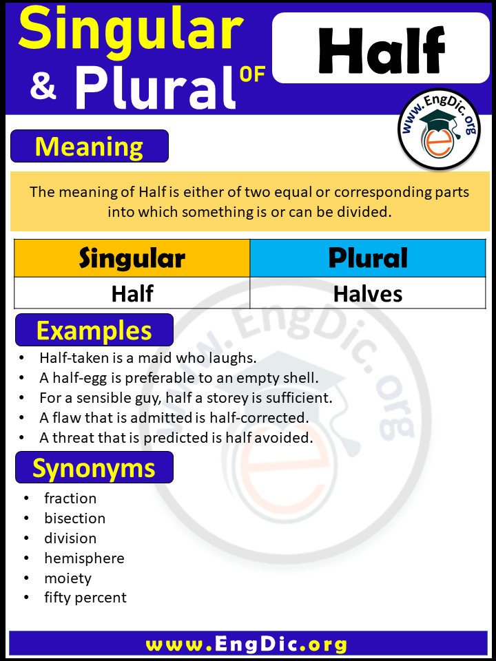 Half Plural What Is The Plural Of Half EngDic