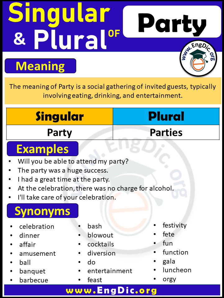 Party Plural, What is the Plural of Party?