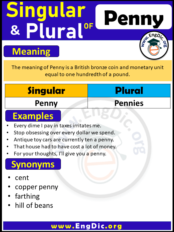 Plural of Penny, Singular of Pennies, Meaning of Penny, synonyms of Penny in English