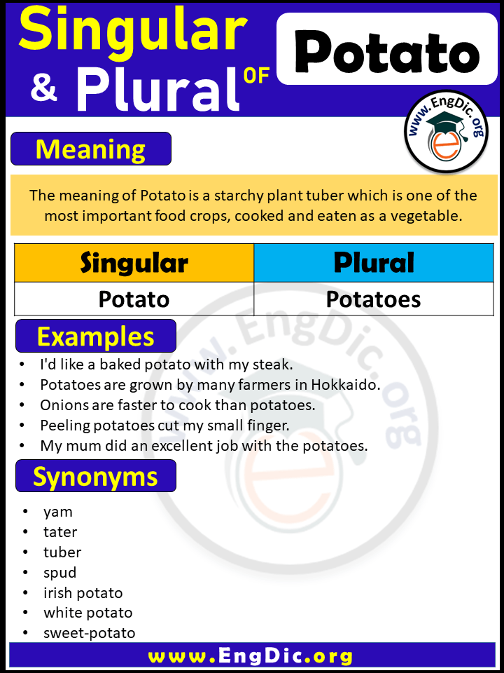 Potato Plural, What is the Plural of Potato?