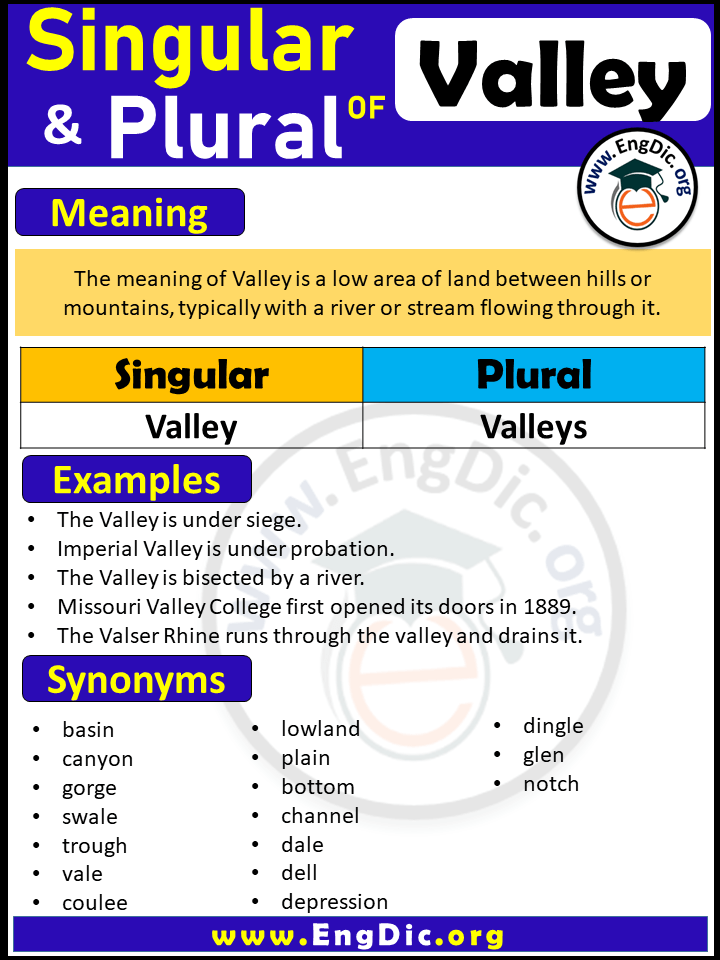 Valley Plural, What is the Plural of Valley?