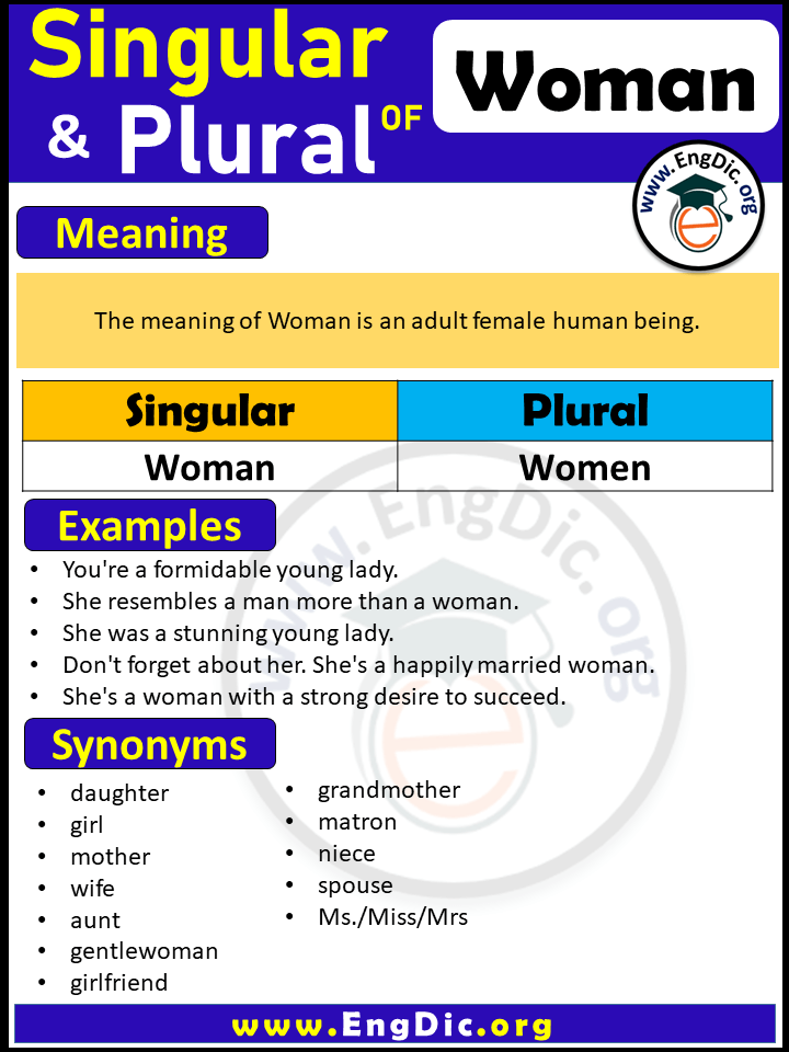 Plural of Woman, Singular of Women, Singular and plural of Woman