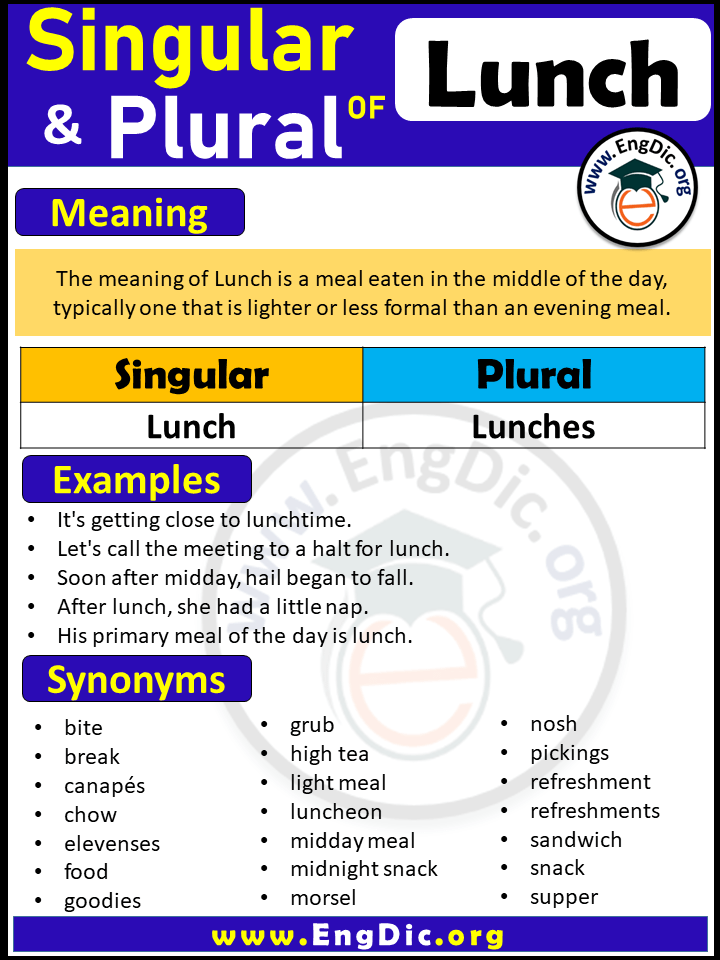 Singular Plural of Lunch | Meaning, synonyms and sentences of Lunch