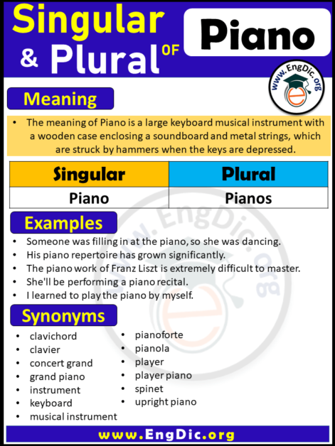 singular of Pianos – EngDic