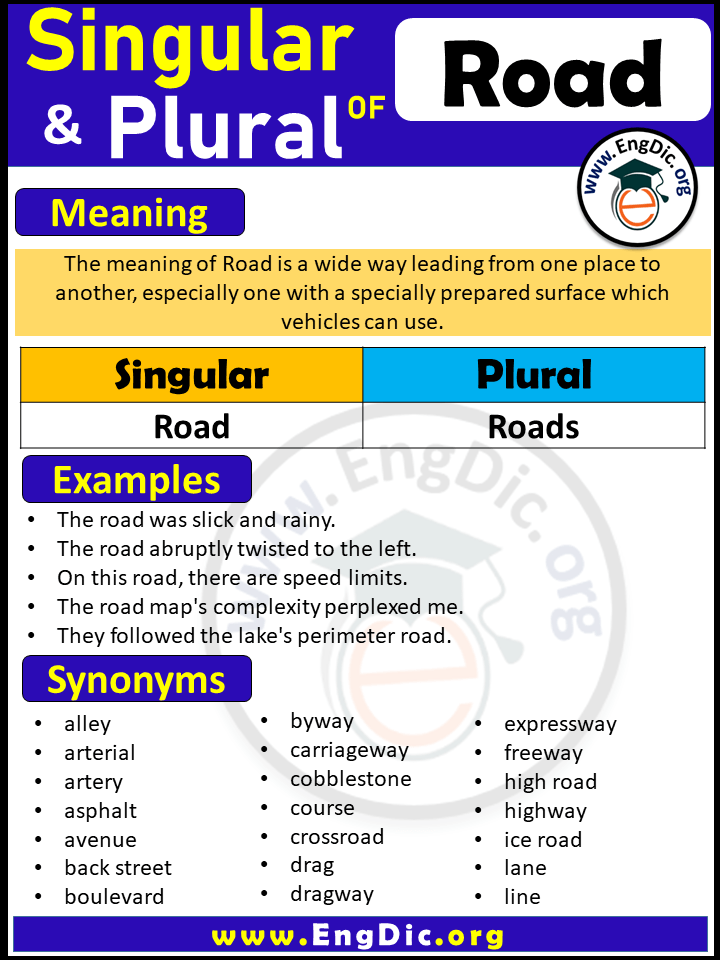 Road Plural, What is the Plural of Road? Road Plural, What is the Plural of Road?