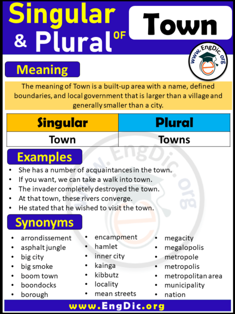 synonyms-for-small-town-thesaurus