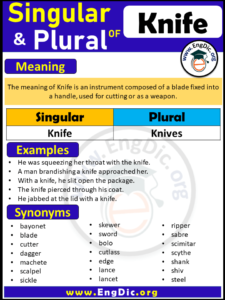 use of Knives in example sentences Archives - EngDic