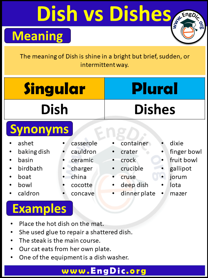 Dish Out Synonym Meaning