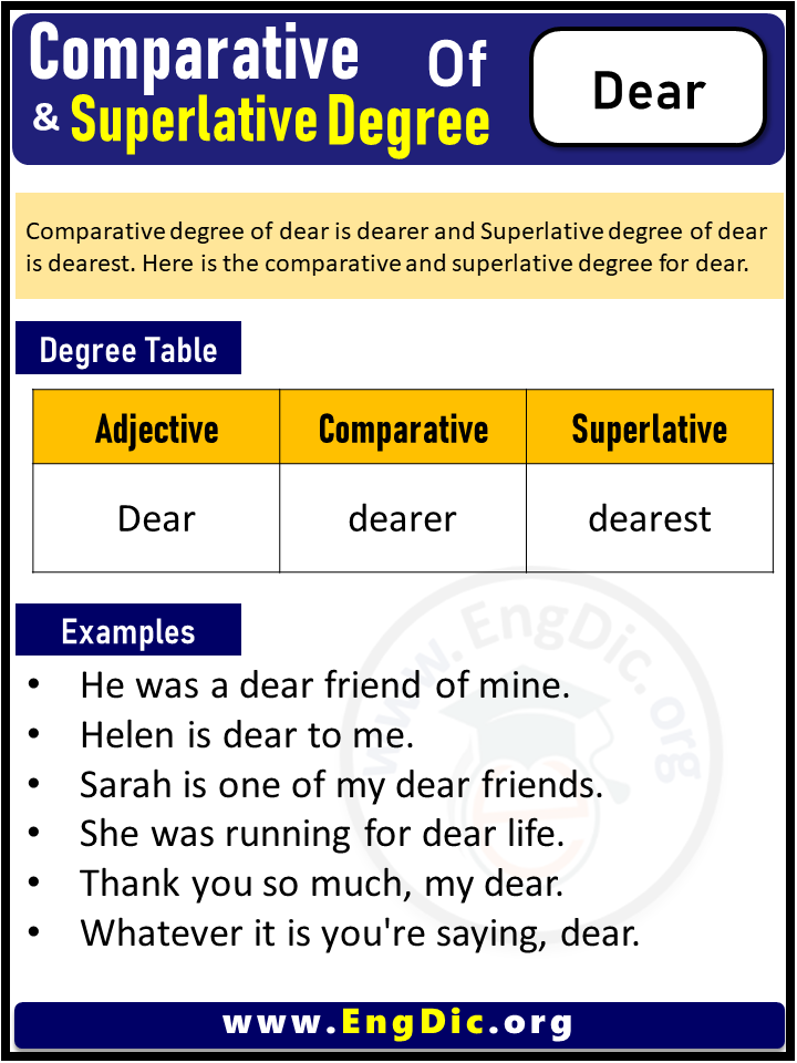 3 Degrees of Dear, Comparative Degree of Dear, Superlative Degree of Dear