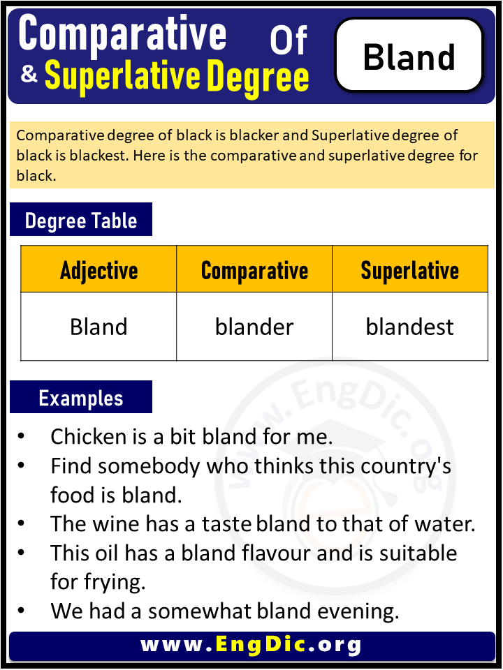 comparative and superlative degrees of bland