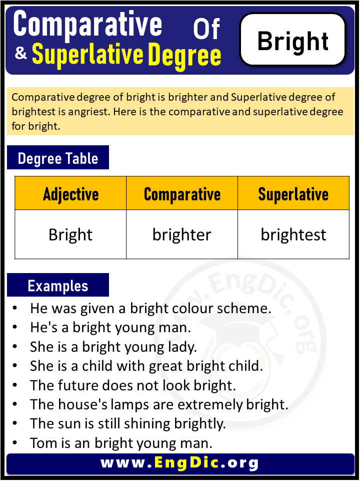 3 Degrees of Bright, Comparative Degree of Bright, Superlative Degree of Bright