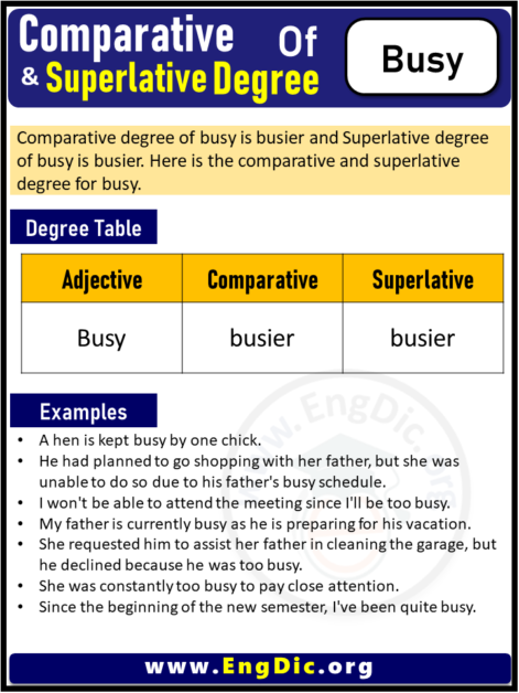 Comparative Degree Of Busy