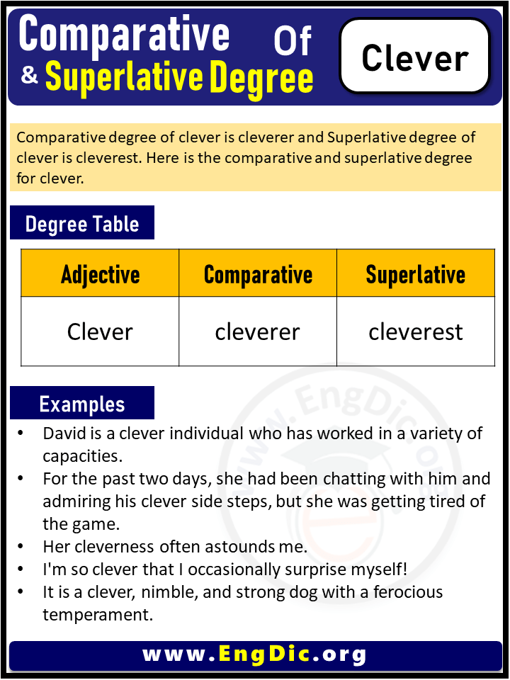 3 Degrees of Clever, Comparative Degree of Clever, Superlative Degree of Clever