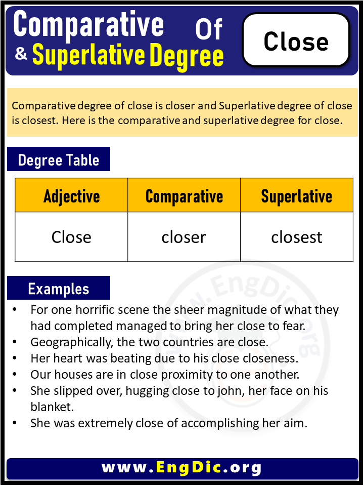 3 Degrees of Close, Comparative Degree of Close, Superlative Degree of Close