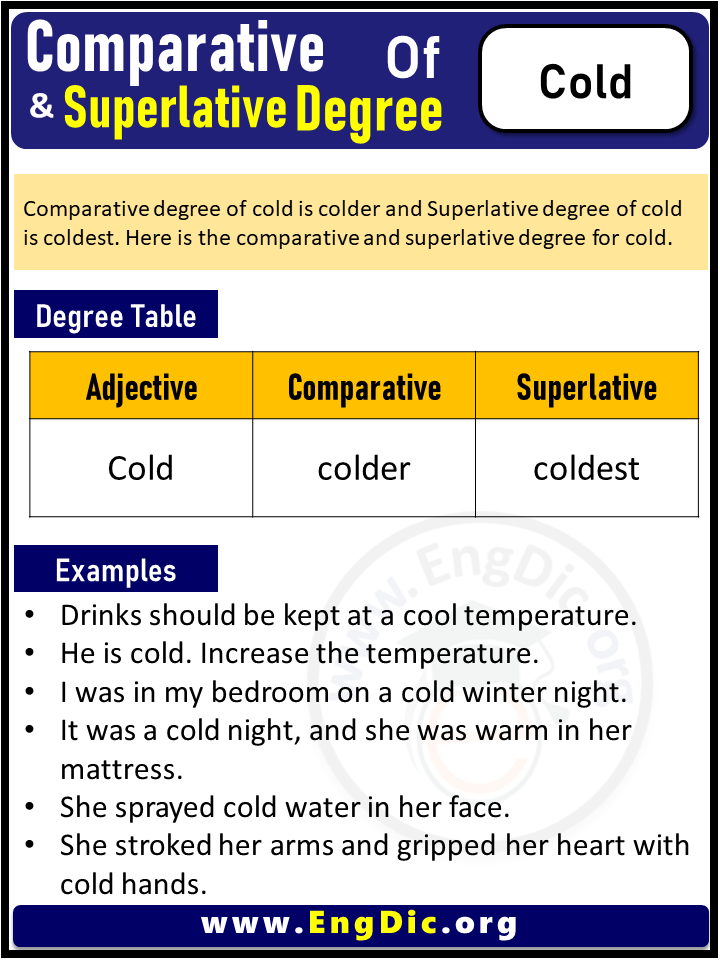 Comparative And Superlative Adjectives Cold