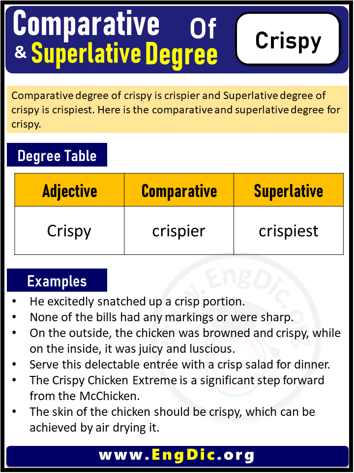 3 Degrees of Crispy, Comparative Degree of Crispy, Superlative Degree of Crispy