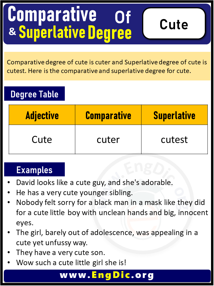 comparative and superlative degrees of cute