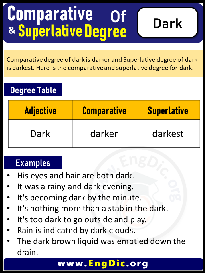 3 Degrees of Dark, Comparative Degree of Dark, Superlative Degree of Dark