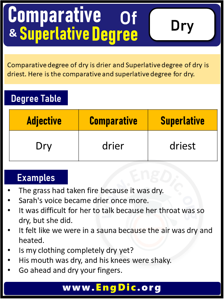 3 Degrees Of Dry Comparative Degree Of Dry Superlative Degree Of Dry EngDic