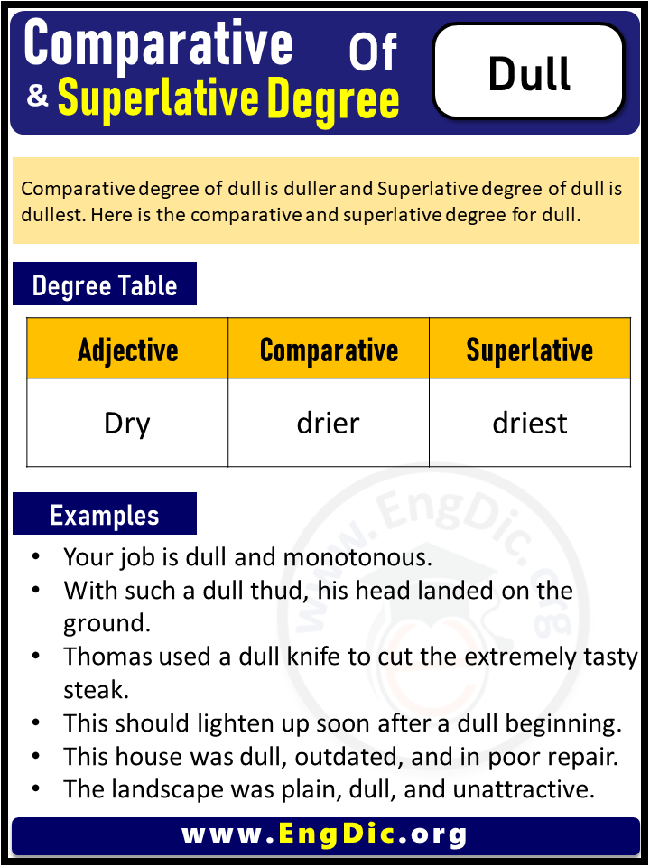 3 Degrees of Dull, Comparative Degree of Dull, Superlative Degree of Dull