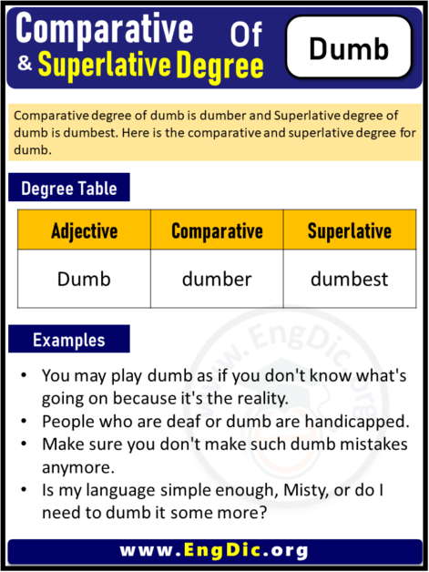 Comparative Adjectives visual data 6