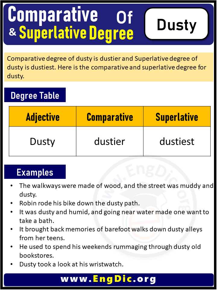 3 Degrees of Dusty, Comparative Degree of Dusty, Superlative Degree of Dusty
