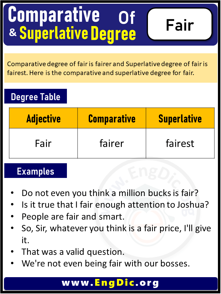 3 Degrees of Fair, Comparative Degree of Fair, Superlative Degree of Fair