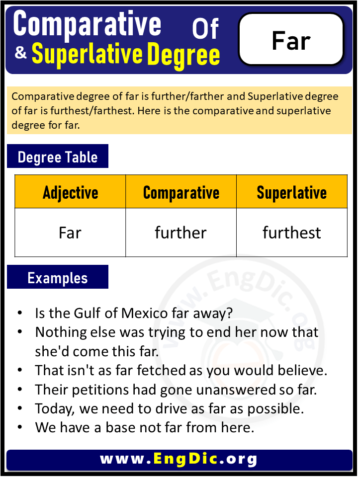 3 Degrees of Far, Comparative Degree of Far, Superlative Degree of Far