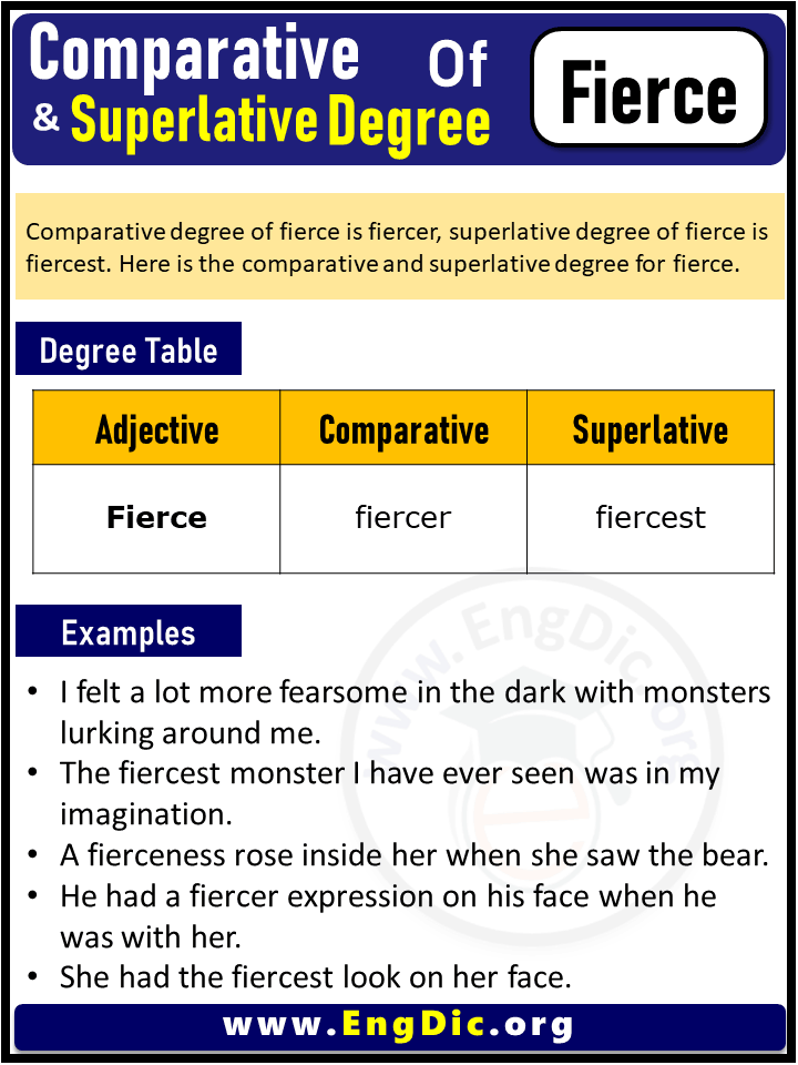 Comparative Degree Of Fierce Archives EngDic