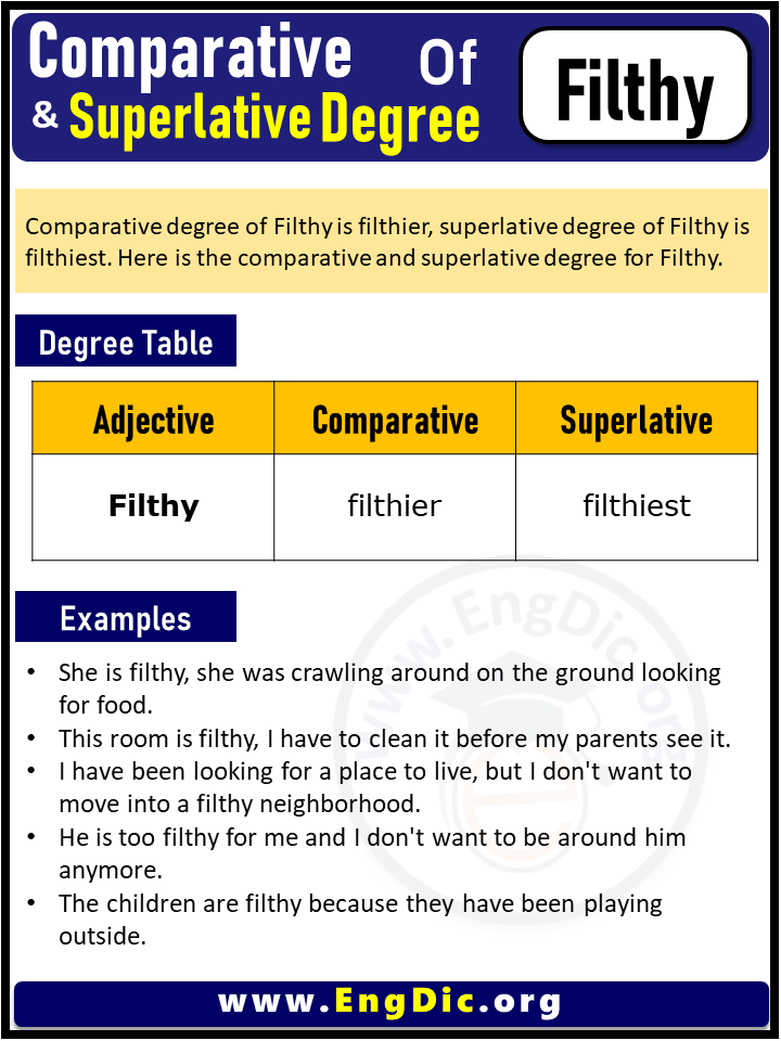 3 Degrees of Filthy, Comparative Degree of Filthy, Superlative Degree of Filthy