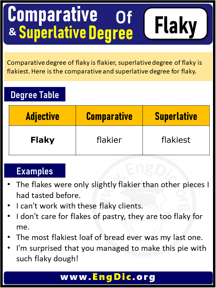 3 Degrees of Flaky, Comparative Degree of Flaky, Superlative Degree of Flaky