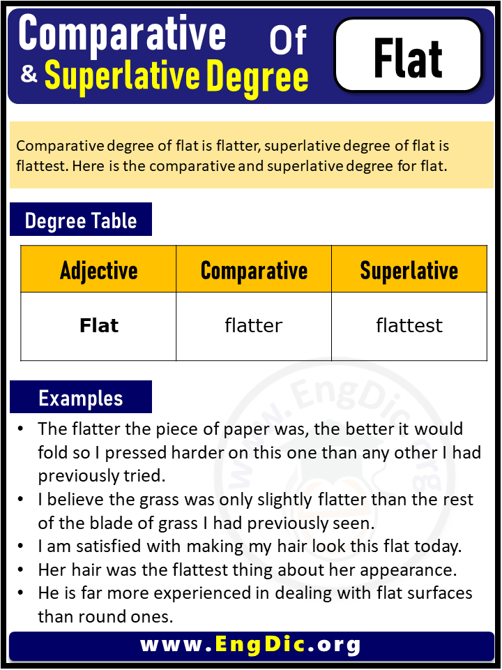 3 Degrees of Flat, Comparative Degree of Flat, Superlative Degree of Flat