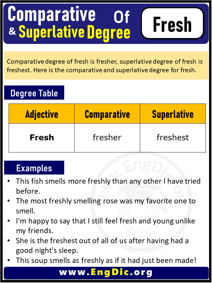 3 Degrees of Fresh, Comparative Degree of Fresh, Superlative Degree of Fresh