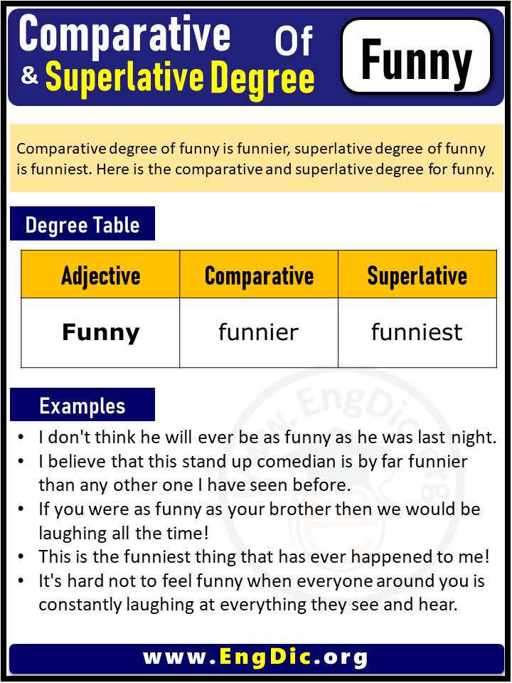 3 Degrees of Funny, Comparative Degree of Funny, Superlative Degree of Funny