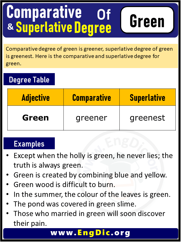 3 Degrees of Green, Comparative Degree of Green, Superlative Degree of Green