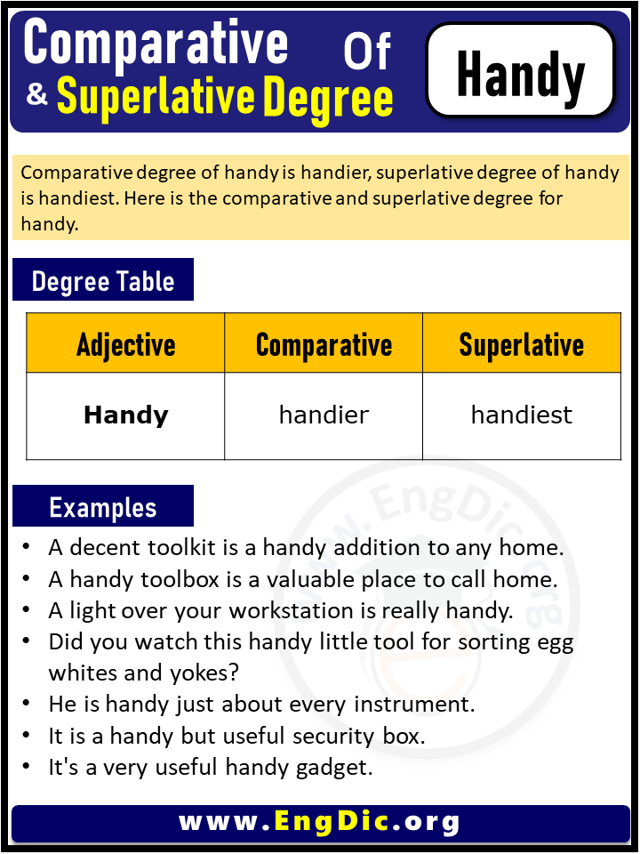 3 Degrees of Handy, Comparative Degree of Handy, Superlative Degree of Handy