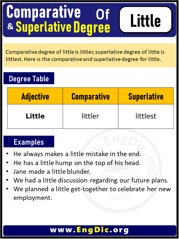 Comparative And Superlative Of Little EngDic