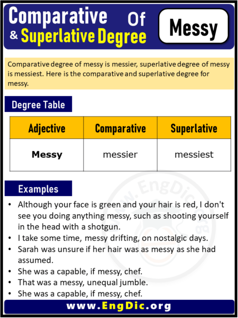 comparative-and-superlative-of-messy-engdic