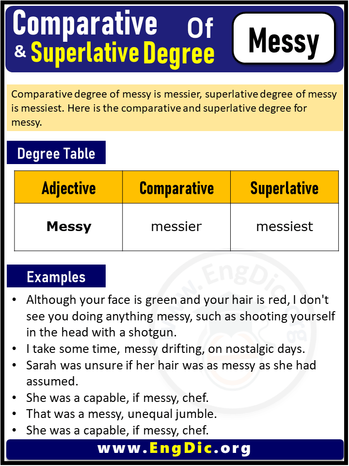 3 Degrees of Messy, Comparative Degree of Messy, Superlative Degree of Messy