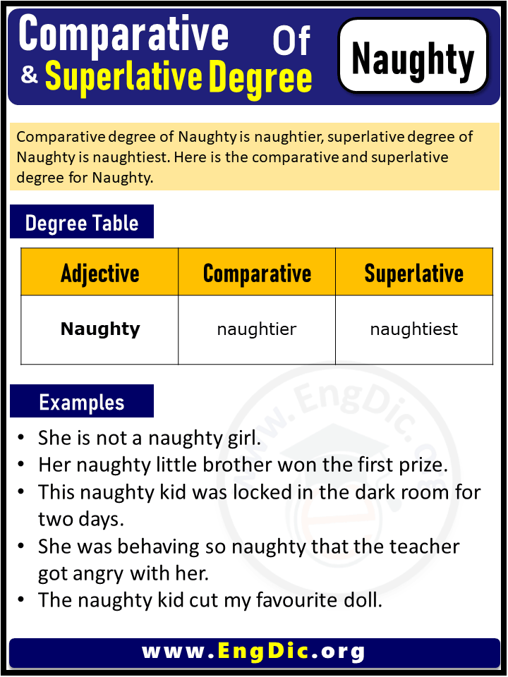 3 Degrees of Naughty, Comparative Degree of Naughty, Superlative Degree of Naughty